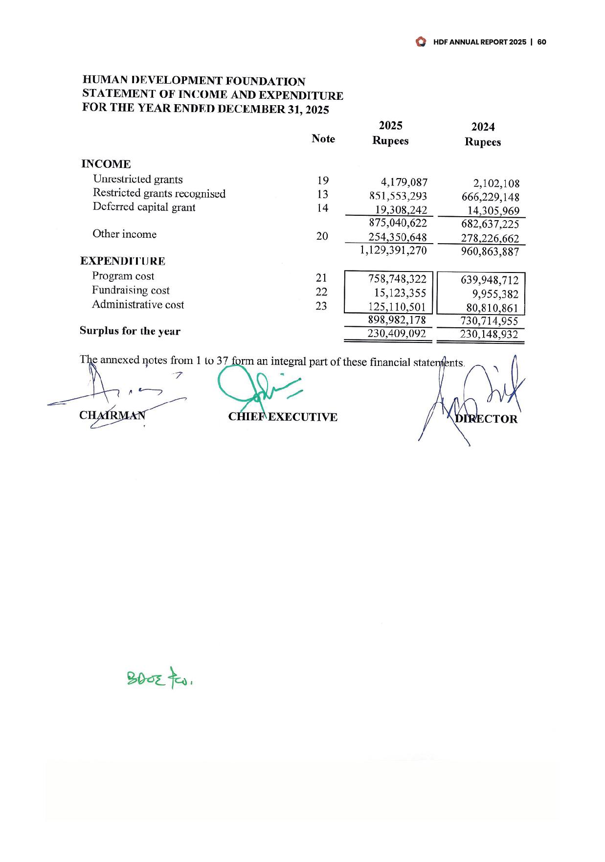Booklet page 61